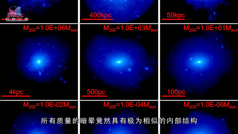 宇宙|放大一百万亿亿亿倍去看宇宙最小的暗物质晕