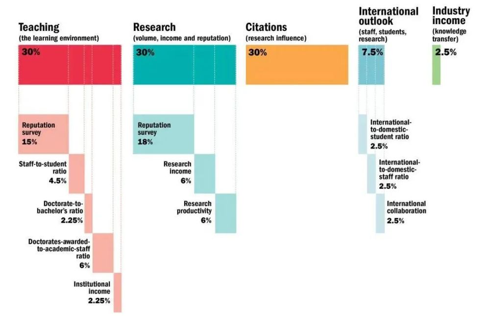 the排行榜_2021年下半年国外最受期待电影排行榜,按上映时间排名(2)