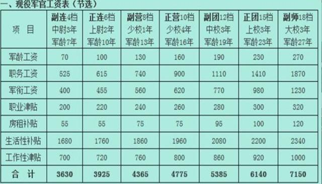 张馨予|何捷月工资被扒，张馨予为家庭拼命赚钱，累倒在车上睡觉