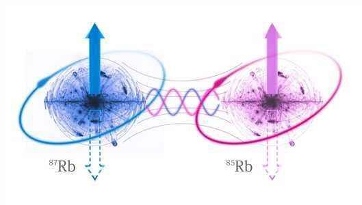 量子通信|潘建伟的量子通信，为什么被质疑是伪科学？《自然》这样回应！