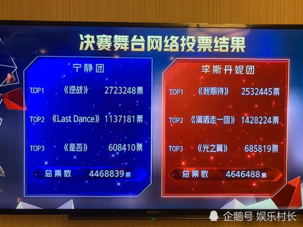 乘风破浪的姐姐|乘风破浪的姐姐成团之夜，宁静说错话黄晓明漂亮圆场，孟佳获得大殊荣