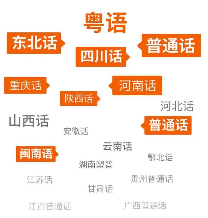 鼠标|解放双手，你需要一只具有语音录入功能的智能鼠标