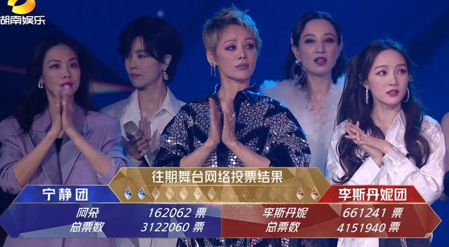 李斯丹妮|《浪姐》李斯丹妮拿下最佳队长奖惹争议，宁静台下情绪都挂脸上