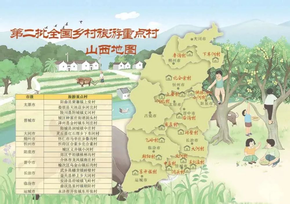 将北京市门头沟区斋堂镇爨底下村等680个乡村列入全国乡村旅游重点村