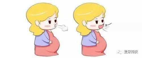 嘴凸 龅牙 没下巴 用嘴呼吸的后果你知道吗 腾讯新闻