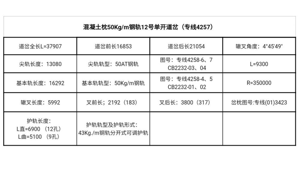 专线4257道岔图纸图片