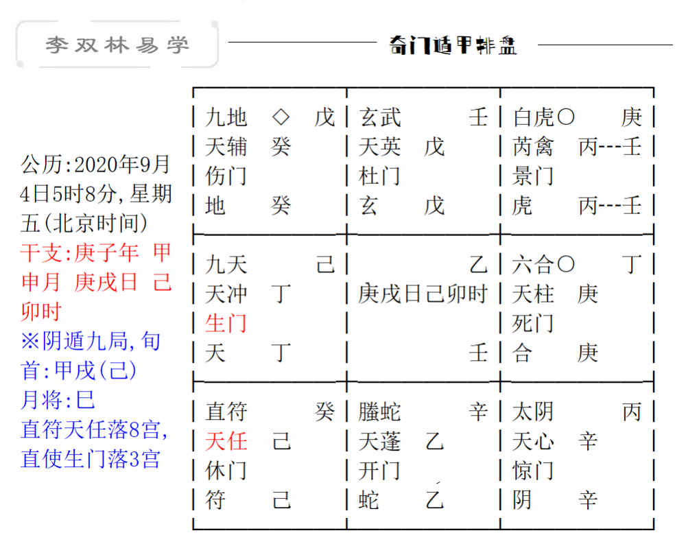 世间安得两全法不负如来不负卿李双林 腾讯新闻