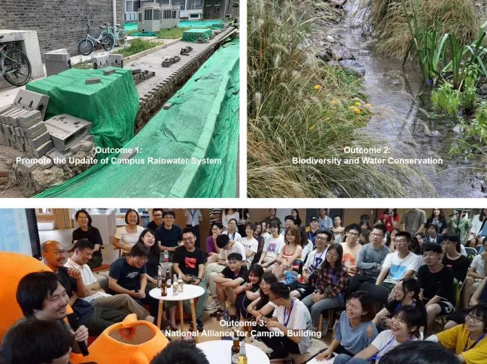 雨水花园|共造北大校园：行动中的参与式设计