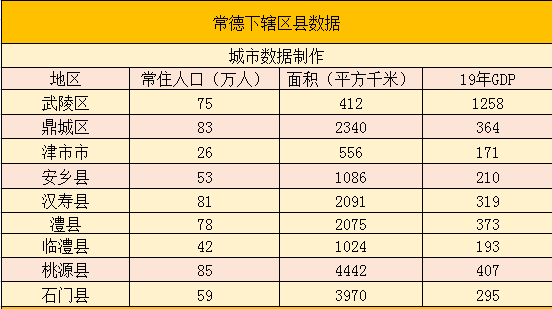 湖南面积人口_湖南郴州“面积最大”的县城,有“烤烟王国”的美誉,人口近百