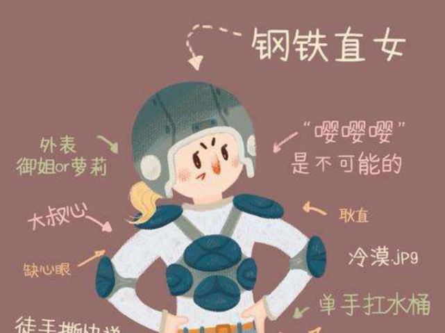 撒娇不会卖萌不会浑身散发着傲然正气的钢铁直女星座