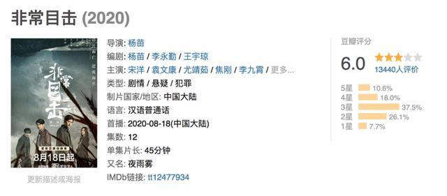 鹿晗|悬疑剧中场战事：鹿晗和baby，谁逆转了口碑