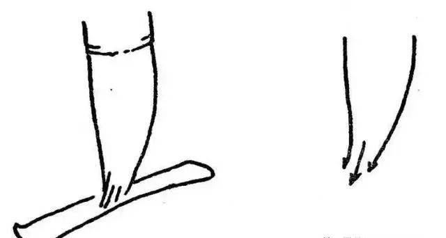 书法|书法三大用笔秘籍