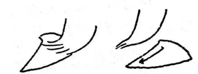 书法|书法三大用笔秘籍