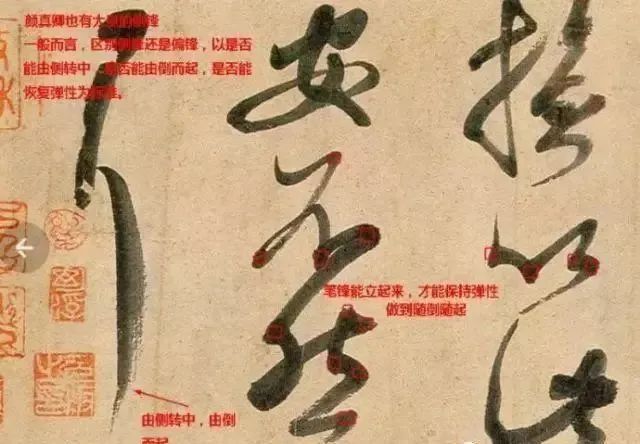 书法|书法三大用笔秘籍