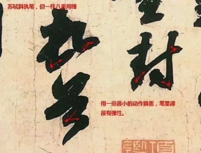 书法|书法三大用笔秘籍