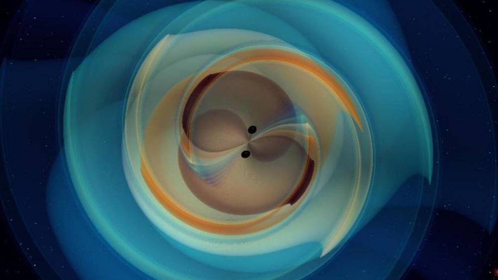 宇宙|时空的涟漪可以解释宇宙的神秘存在
