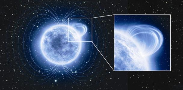 宇宙|堪称宇宙“万磁王”，我国慧眼卫星发现最强磁体，高达10亿特斯拉