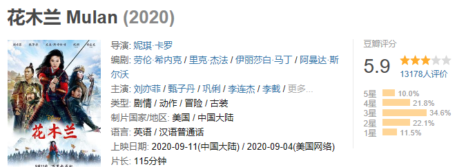 花木兰|《花木兰》还没上映，豆瓣评分创新低，观众留言暗藏猫腻