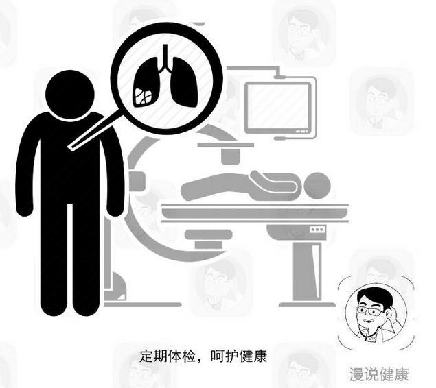 肺癌|谭炳文因肺癌离世：从确诊到去世仅3个月，4个信号吸烟者不可忽视