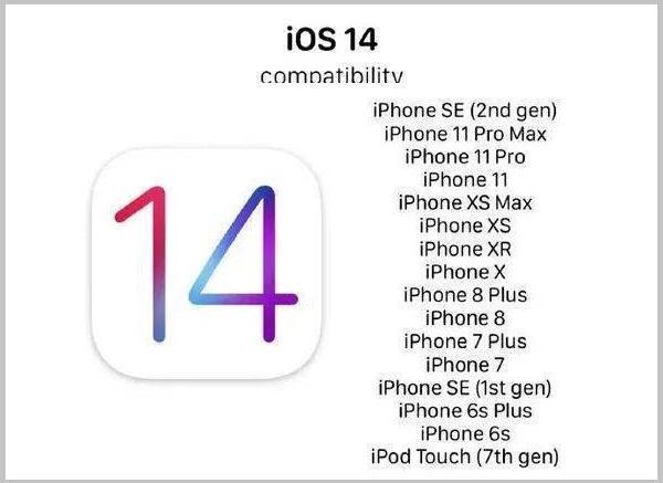 爆iOS14正式版9月推出，条款并会作出修订。