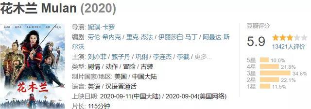 花木兰|《花木兰》遭观众吐槽：祠堂里挂红灯笼，军营门口立雕像，太扯！