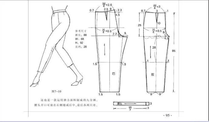 67款各種不同版型款式的褲子結構紙樣合集