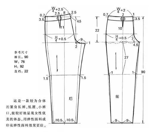 67款各种不同版型 款式的裤子结构纸样合集 腾讯新闻