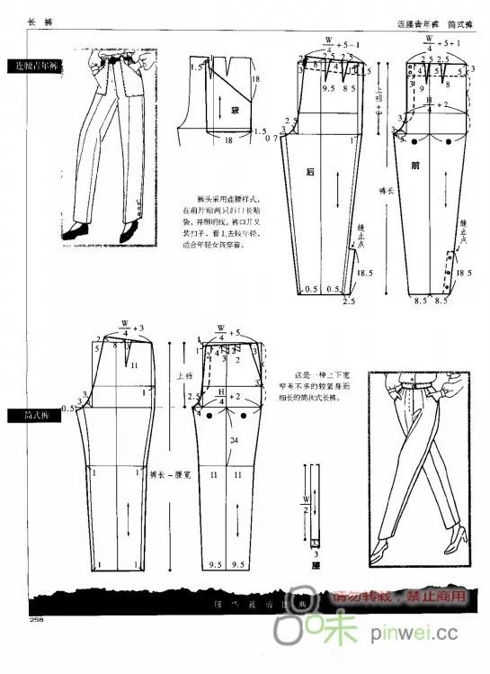 67款各種不同版型款式的褲子結構紙樣合集