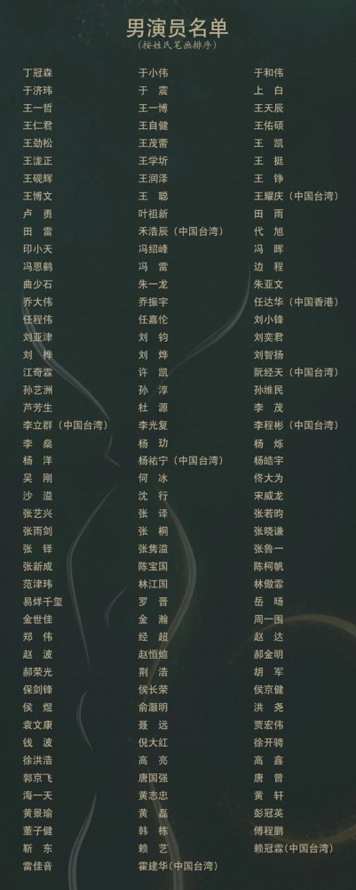 金鹰奖|金鹰奖很多艺人在盯着，但这个奖却被质疑，谁能获得引起网友关注