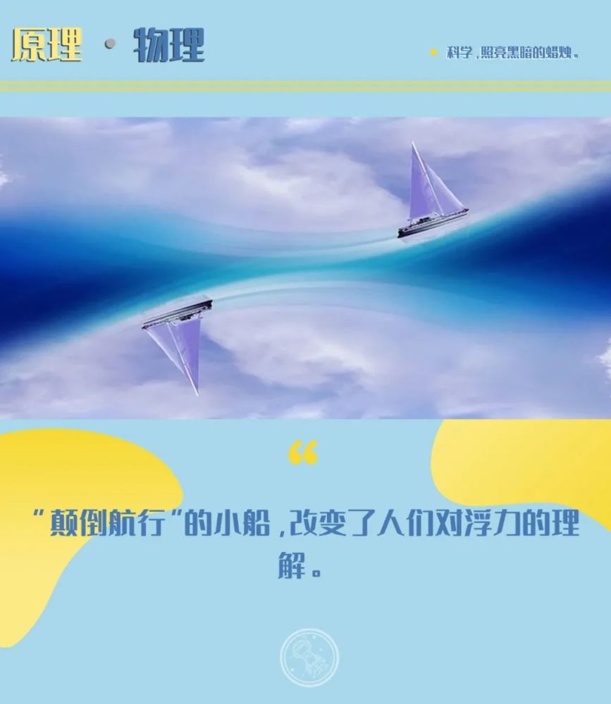 彼得·卡皮查|浮力，没那么简单！