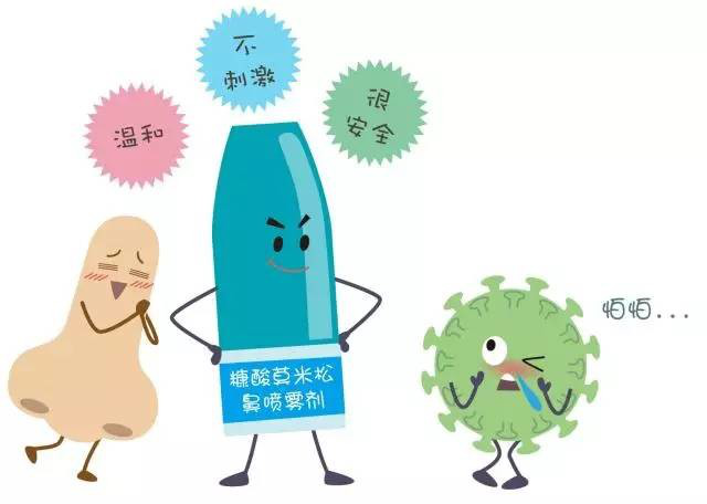 气管|近一个月总是觉得胸口位置的气管痒然后干咳是怎么回事