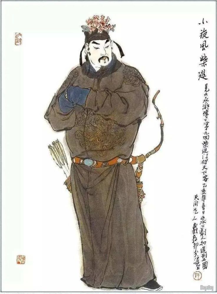 梁山好汉|常明：梁山好汉排排看