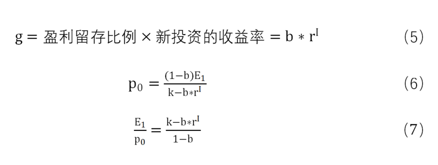 软件技术估值_估值技术通常包括 法_公允价值的估值技术有哪些