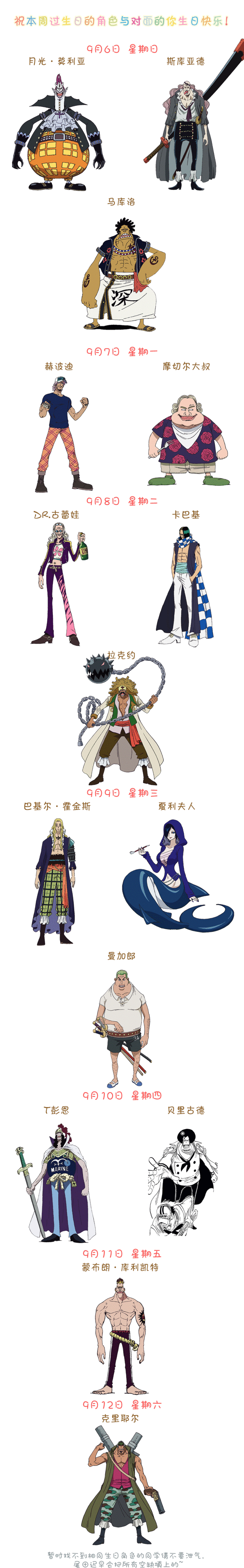 9月6日 9月12日海贼生日名单 生日