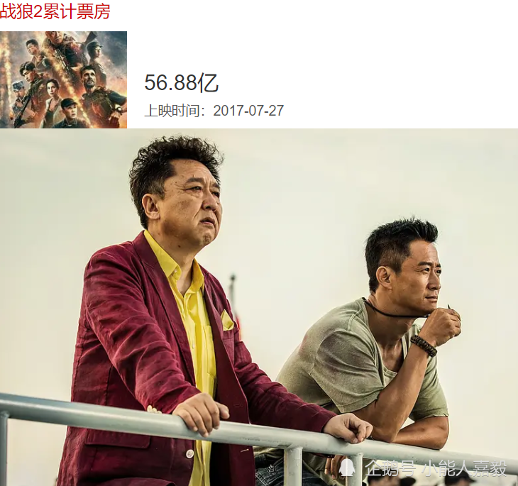 战狼2|评分7.7，《八佰》票房却难超《战狼2》，网友说出3点原因