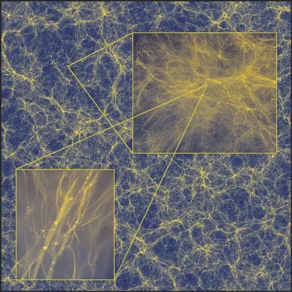 暗物质|不再神秘？中科院领衔国际团队“放大”宇宙，首次看到暗物质高清图！