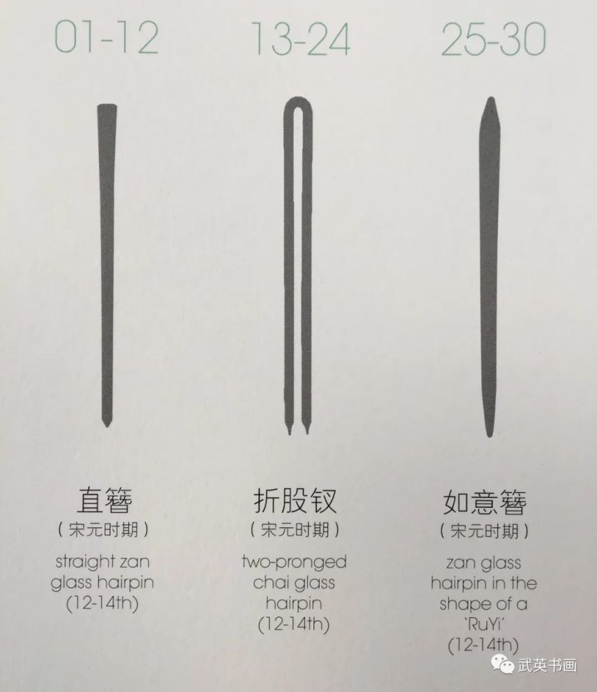 颜真卿用折股钗怼王羲之