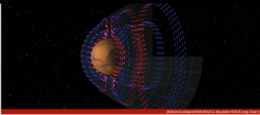 火星|火星确有一个磁场，而我们终于有了绘制它的数据