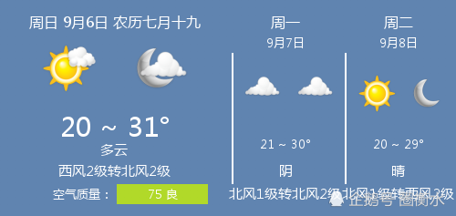 年9月6日衡水的天气 腾讯新闻