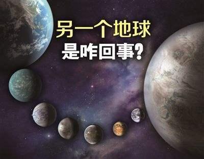太阳系|2500光年外也有个“太阳系”，同样有八大行星，独拥6个超级地球