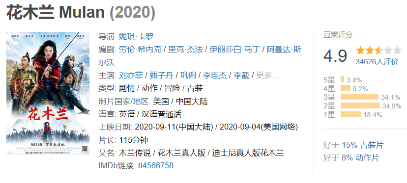 花木兰|豆瓣4.9！刘亦菲不是史上最烂花木兰，电影却是史上最尬《花木兰》