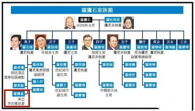 朱玲玲|她是翻版朱玲玲，出身豪门又嫁名门，离婚后二嫁豪门太传奇
