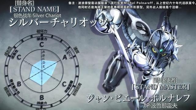 jojo出场表现强无敌后期成弱鸡的替身使者荒木的迫害已实锤