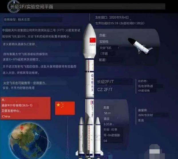 航天器|任务完成了都没一张照片，我国“可重复使用航天器”为何这么神秘