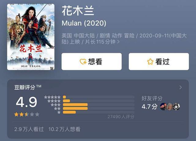 花木兰|迪士尼重金打造，遭遇盗版横行，低分开局的《花木兰》能走多远？