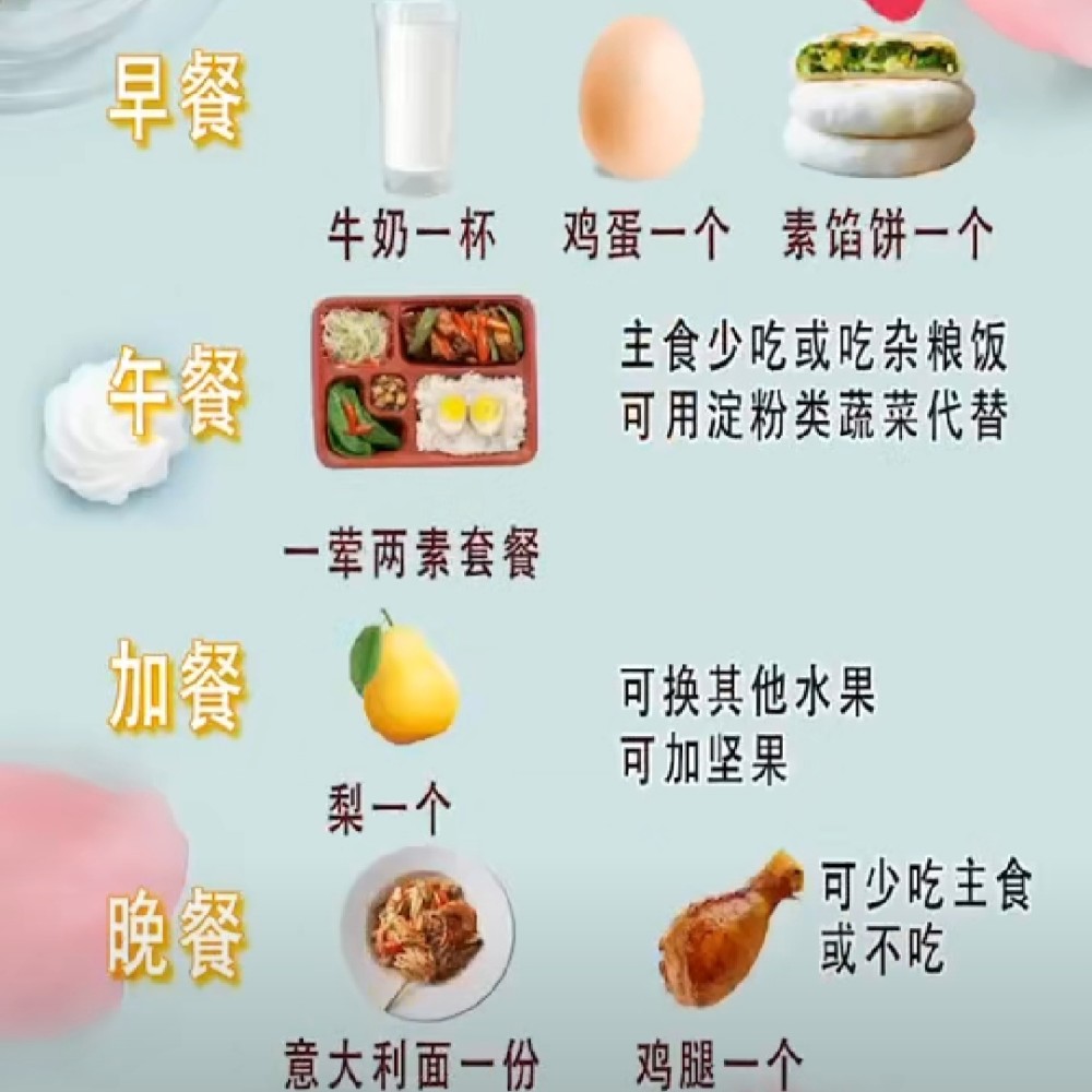 學生專用減肥食譜教你一日三餐怎麼吃