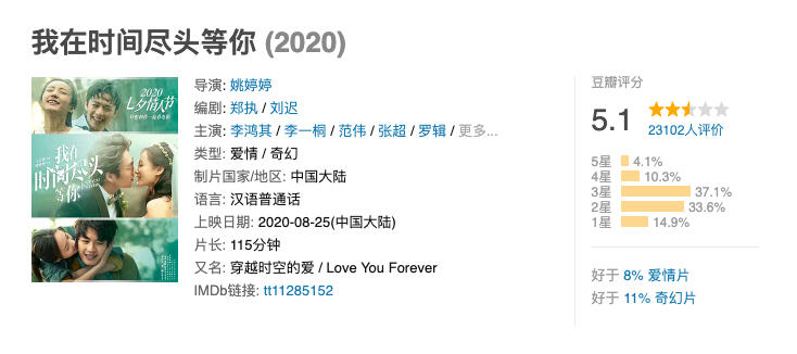 庆余年|部部都是大女主，这糊咖资源真是逆天了！