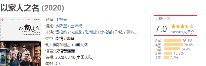 以家人之名|《以家人之名》大结局，众主演发文告别，谭松韵：李尖尖治愈着我