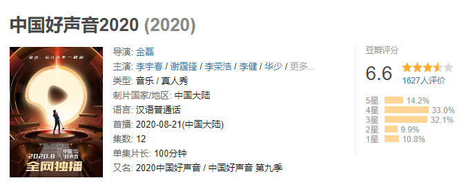中国好声音|《中国好声音》在一片嘘声中，还是打破了僵局，意料之外的高评分