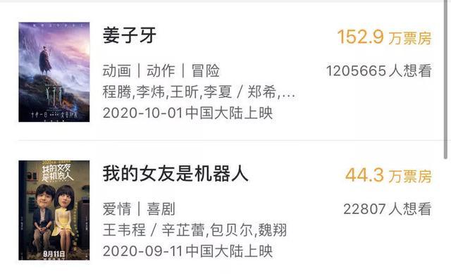 我和我的家乡|无法逃离的亏损与下滑，影视行业何时缓过劲？